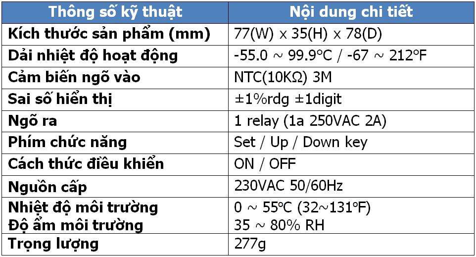 FOX-2001TX-thong-so-ky-thuat