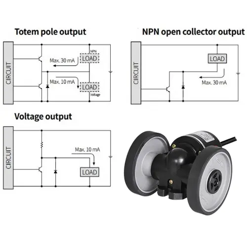 Sơ đồ đấu nối của sản phẩm