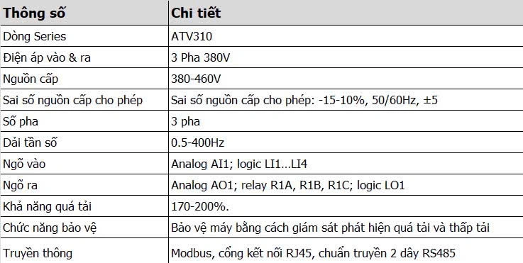 Thông số kỹ thuật