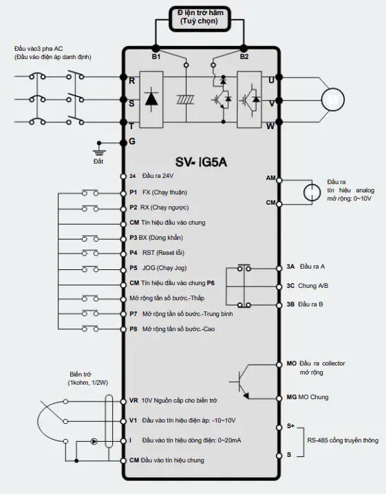 Sơ đồ đấu nối sản phẩm