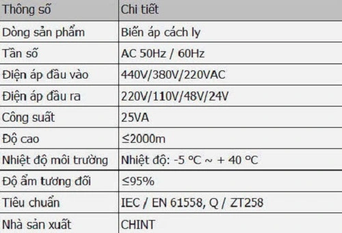 Thông số kỹ thuật sản phẩm